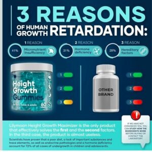 LillyMoon Height Growth Gummies( consist of Growth Hormone)